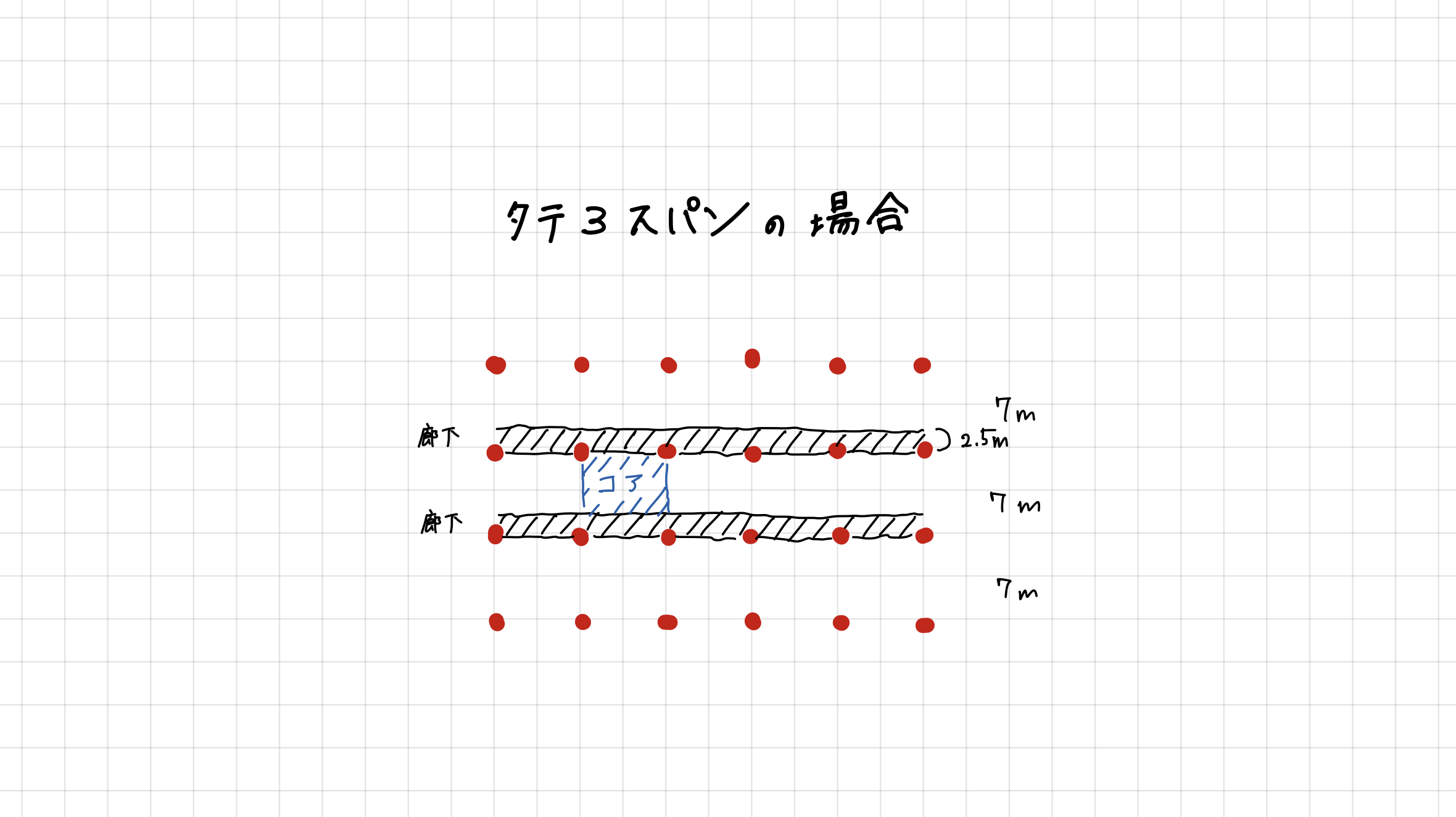 【一級建築士／製図試験】コアと廊下の位置の決め方！廊下をまっすぐにすると合格率が上がる