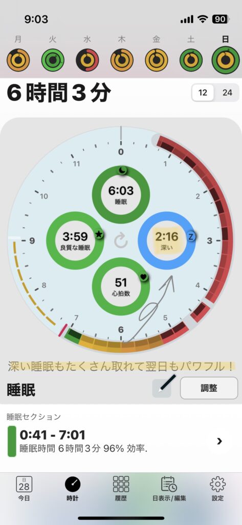 【2023年版】知らないと後悔する？Apple Watchはどんな人におすすめか