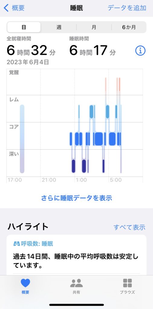 【睡眠の質を高める】Apple Watchのおすすめ睡眠管理アプリ