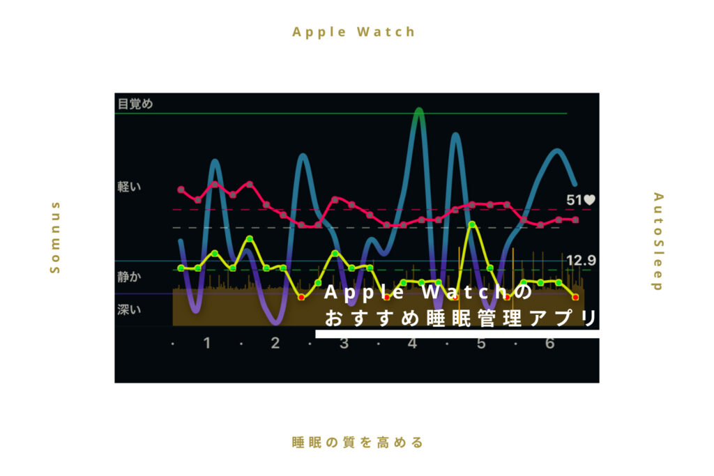 【睡眠の質を高める】Apple Watchのおすすめ睡眠管理アプリ