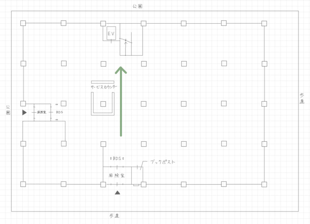 【一級建築士／製図試験】コアと廊下の位置の決め方！廊下をまっすぐにすると合格率が上がる