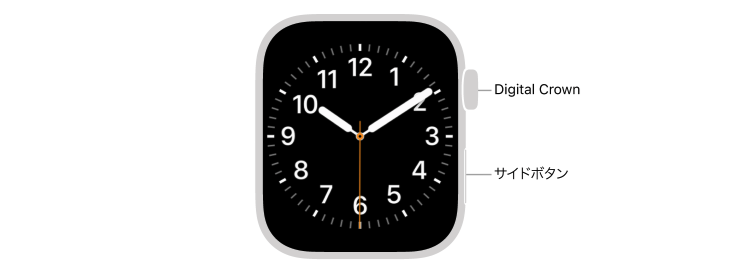 【Apple製品】iPhone、iPad、Apple Watchの電源の切り方とタイミング